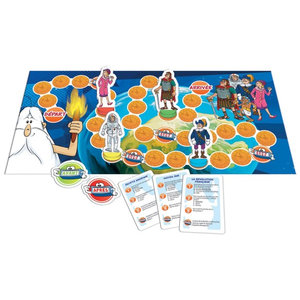    Mini jeu il etait une fois… l'homme