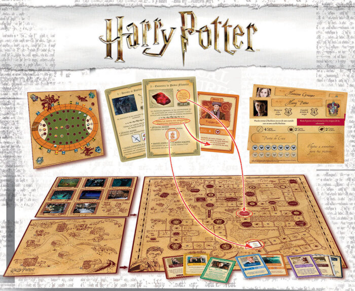 Harry Potter