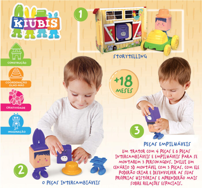 The Kiubis. The Farm Mill