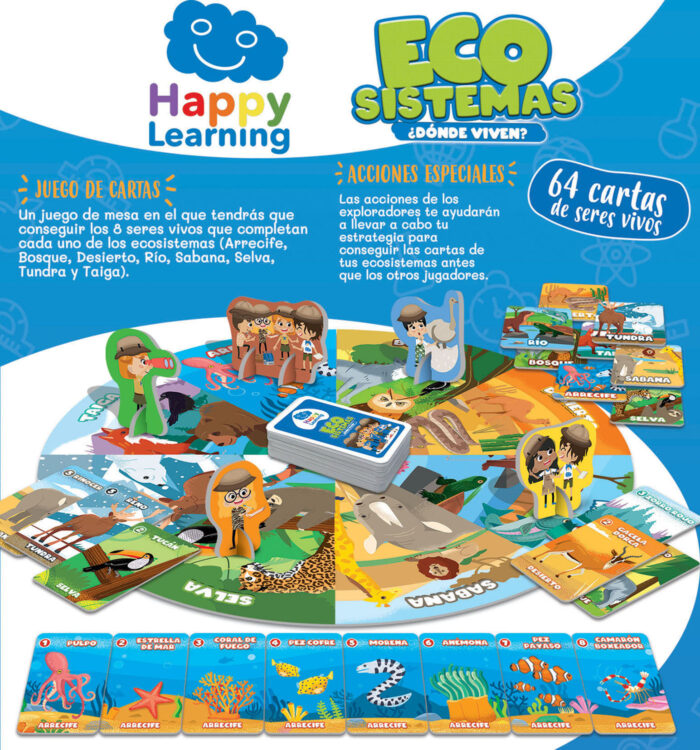 Ecosistemas Happy Learning