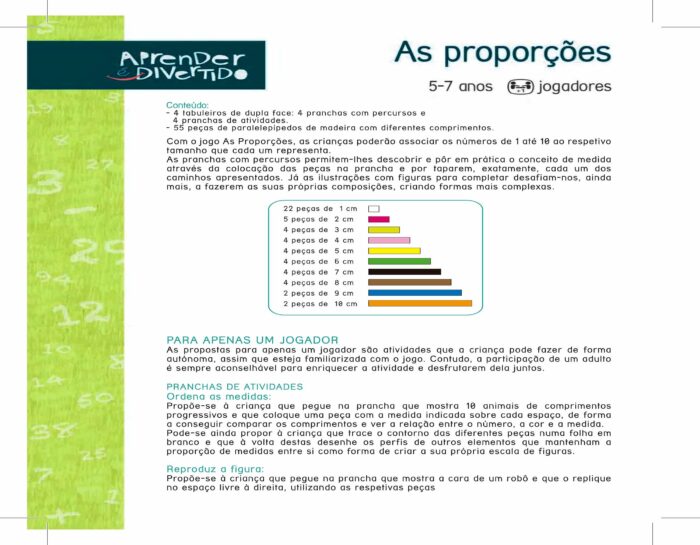 Aprender é Divertido As proporções