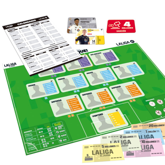 LALIGA. El juego 2024-2025