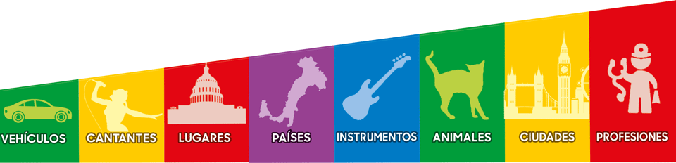 temáticas ¿Te suena?